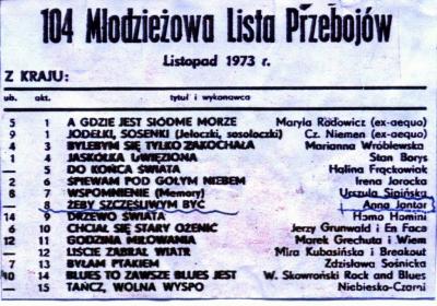 104_modzieowa_lista__5R_big.jpg