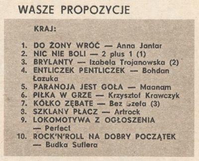 panorama1982r_77_big.jpg